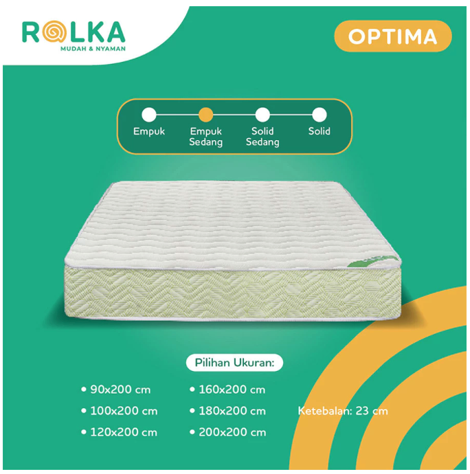 Home Center Indonesia Rolka Optima Mattress