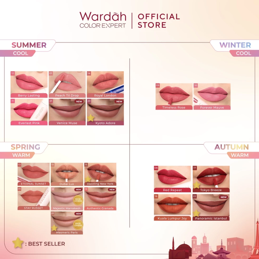 Paragon Technology and Innovation Wardah Colorfit Lip Paint Around the World - 23 Kyoto Adore 