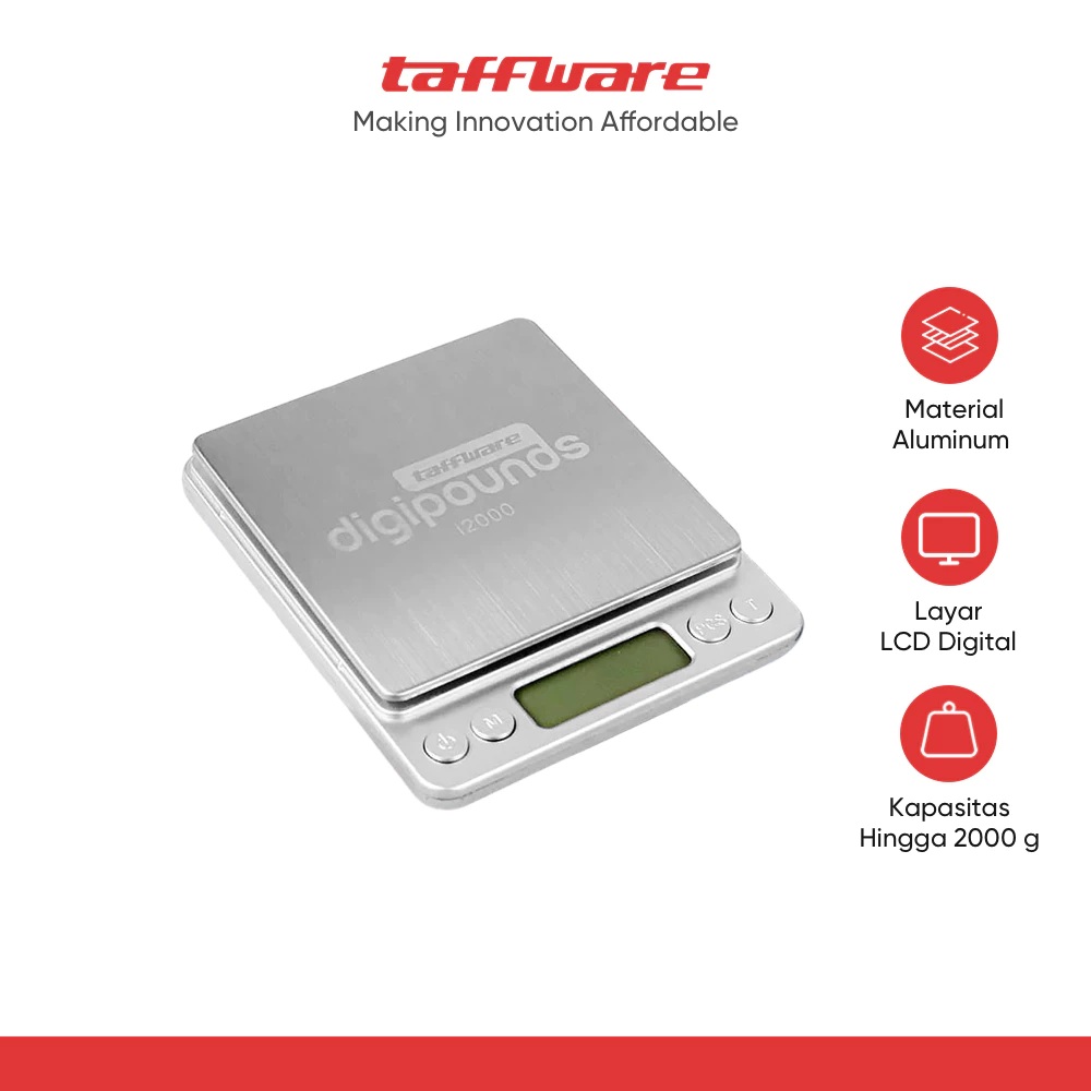 Jakarta Digital Nusantara Taffware Digipounds  i2000