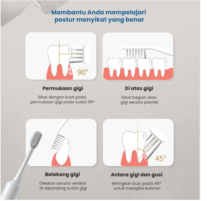 Aolida Sikat Gigi Elektrik 2 in 1 4
