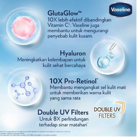 Unilever Indonesia Vaseline® Gluta-Hya Serum Burst Lotion Flawless Bright 