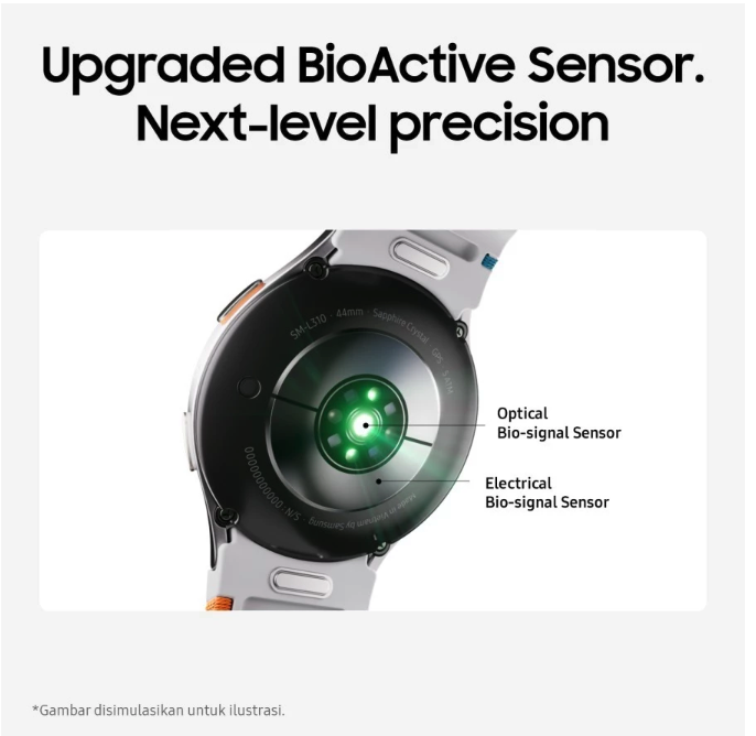 Samsung Electronics Samsung Galaxy Watch7 44 mm