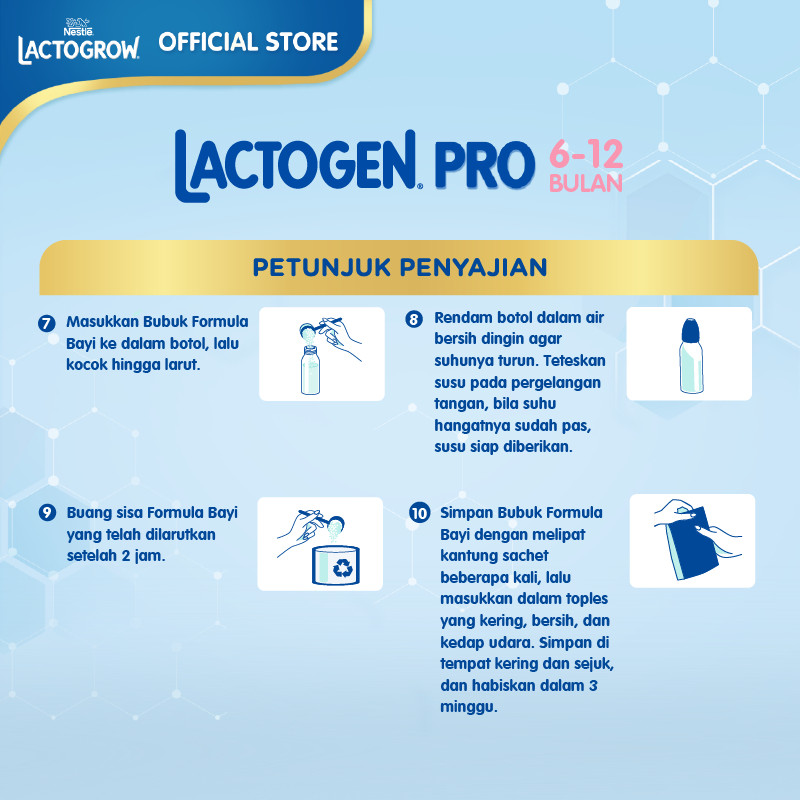 Nestlé Lactogen Pro 6-12 Bulan ACTiV GRO