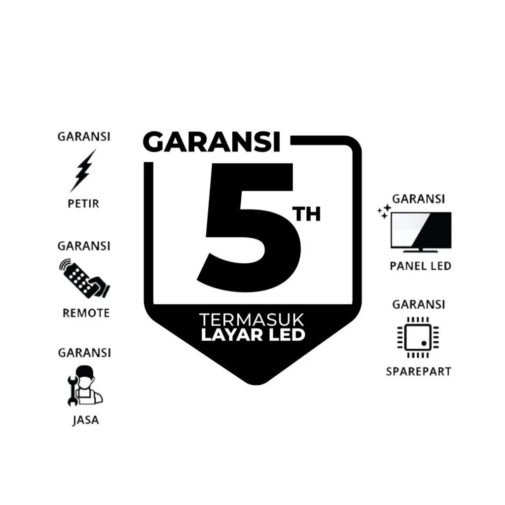 Smart Cinemax Google TV 32 Inch 2
