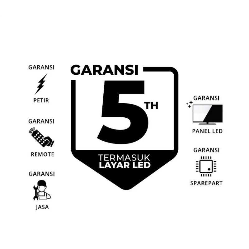 Smart Cinemax Google TV 32 Inch 2