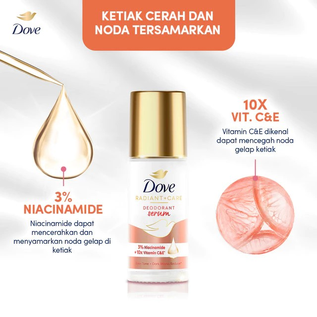 Unilever Indonesia Dove Radiant+ Care Deodorant Serum 3% Niacinamide + 10x Vitamin C&E