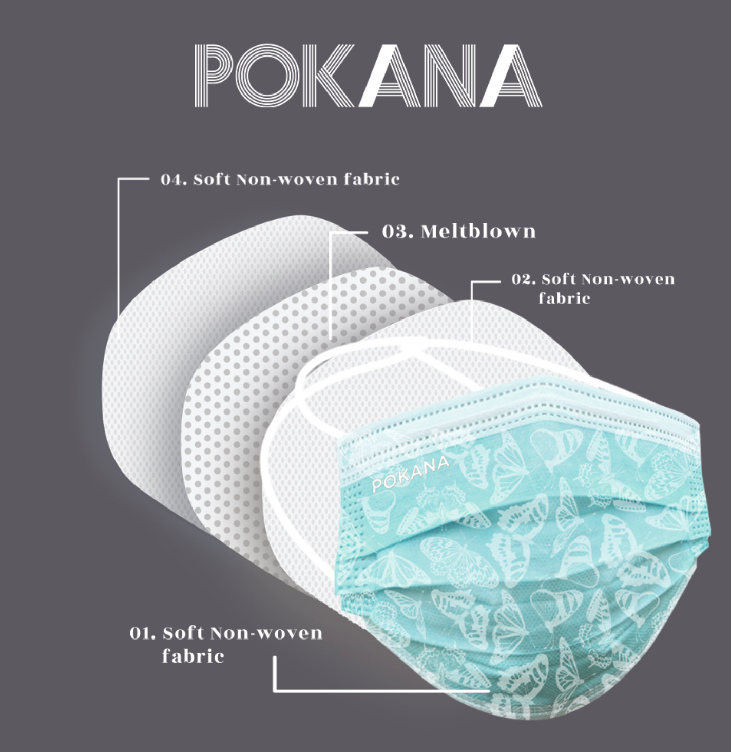Surgical Face Mask