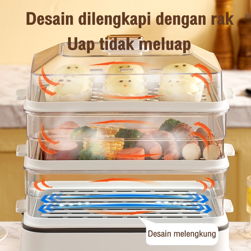 TIXX Kukusan Listrik 24L 4