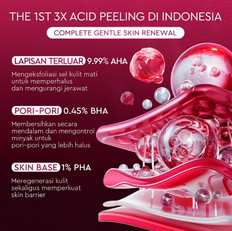 ELFORMULA Intensive Peeling Solution 3