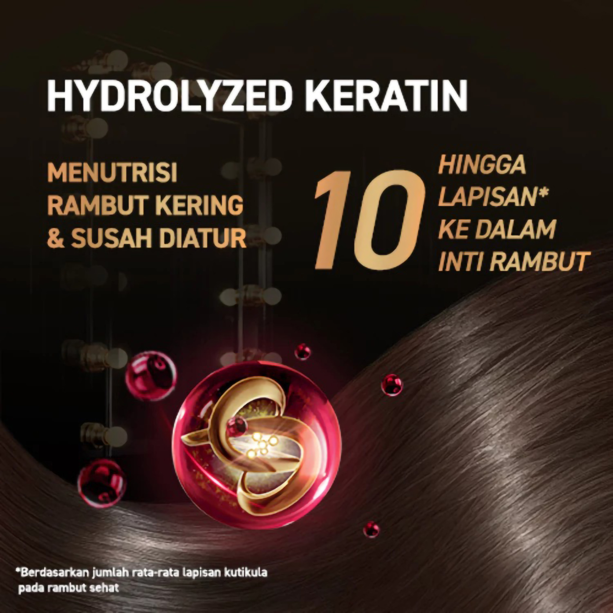 Unilever Indonesia TRESemmé Keratin Smooth Shampoo