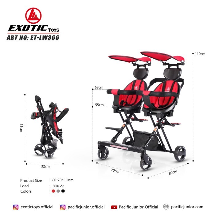 Exotic Twin Magic Stroller  4
