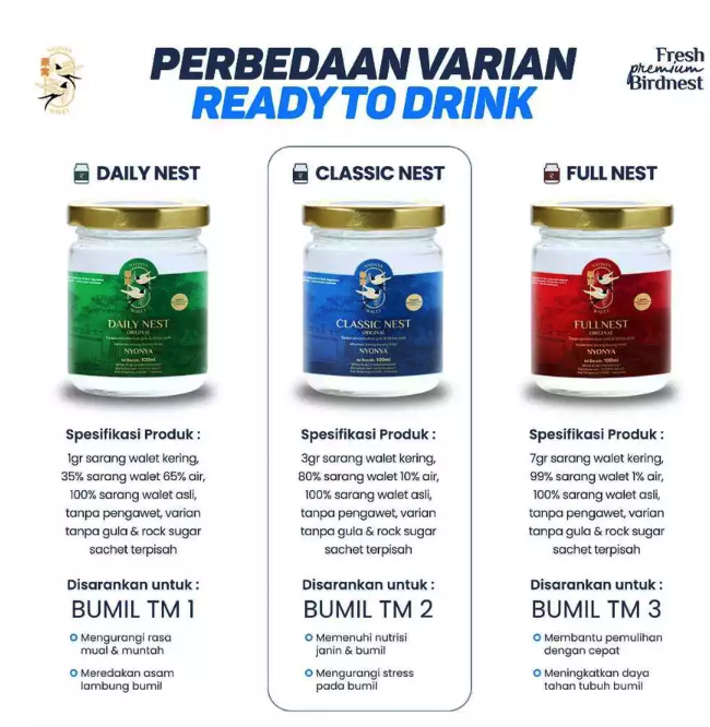  Nyonya Walet Classic Nest Original No Sugar