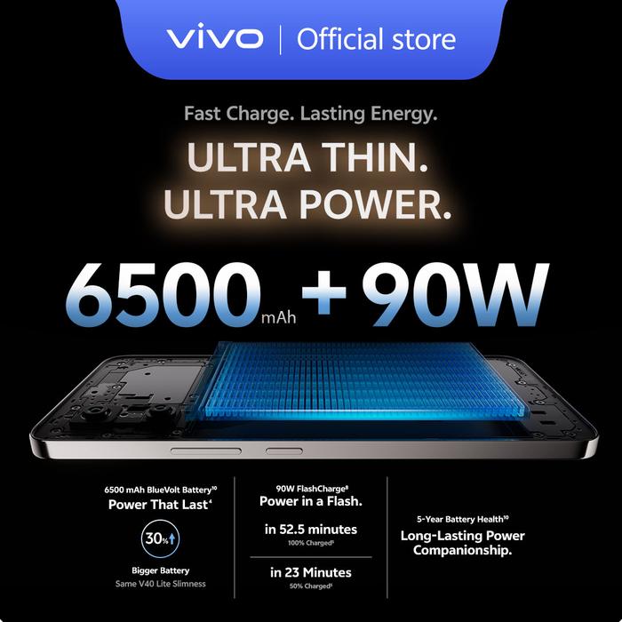 Vivo Mobile Communication vivo V50 Lite 5G