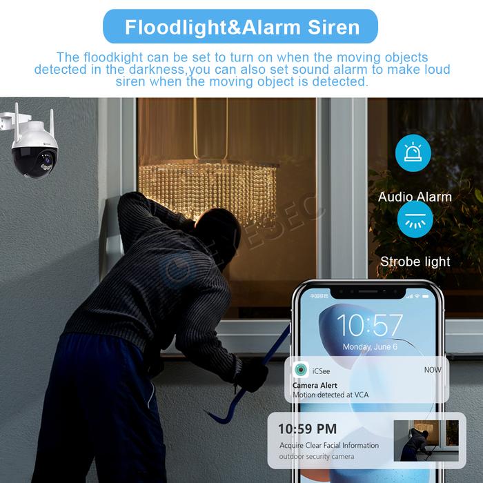  Upin Masa Depan EYESEC IP Camera CCTV  Q1620E