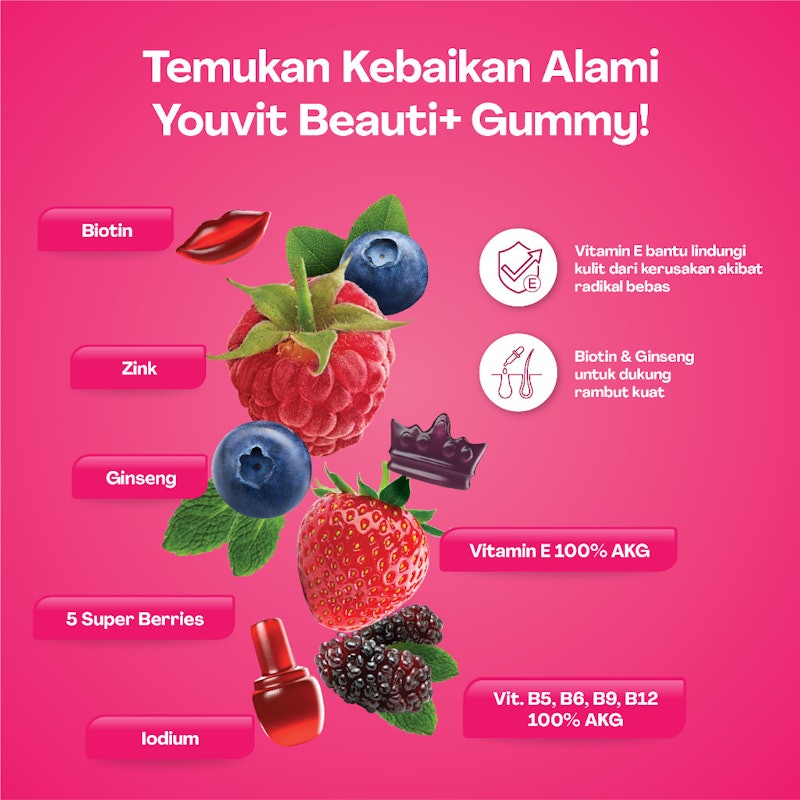 Youvit Beauti+ Gummy 2