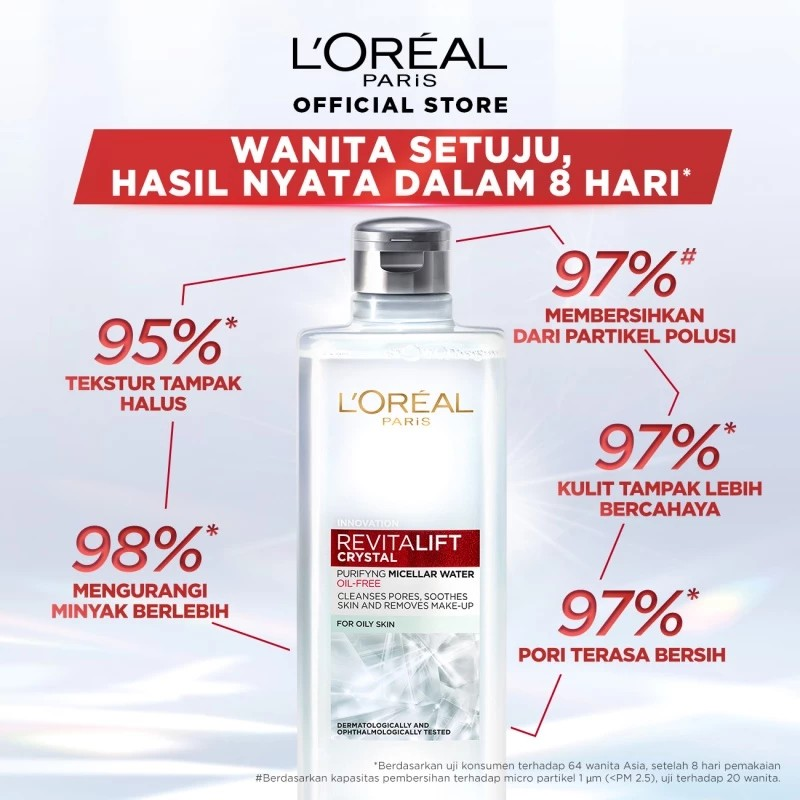 L’Oréal L’Oréal Paris Revitalift Crystal Purifying Micellar Water