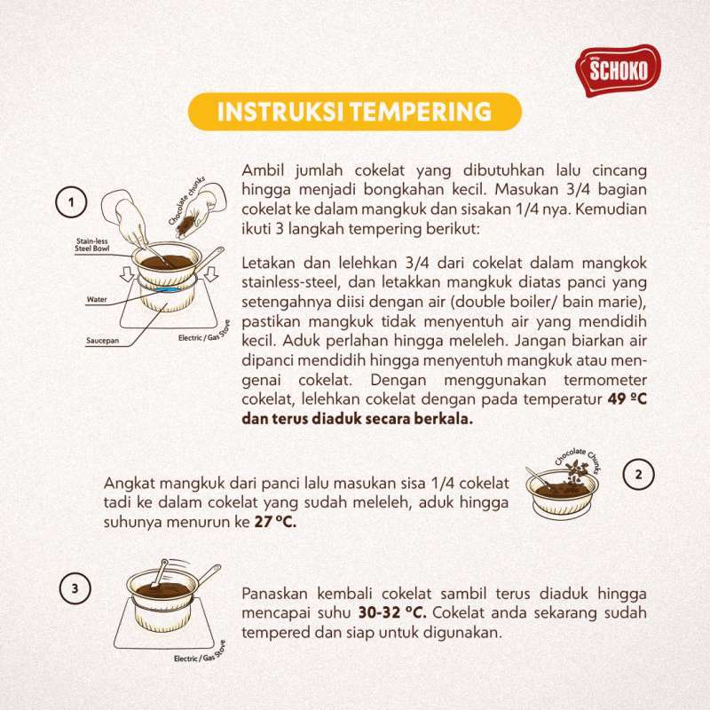 SCHOKO White Chocolate Couverture - Block