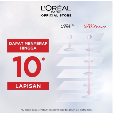 L'Oreal Paris Revitalift Crystal Micro Essence