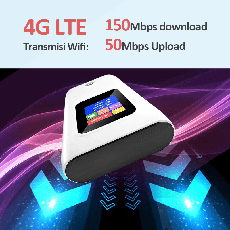 Berca Hardayaperkasa Hi-Net Modem WiFi 4G LTE 