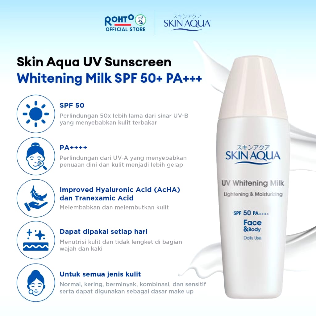 Rohto Laboratories Indonesia Skin Aqua UV Whitening Milk