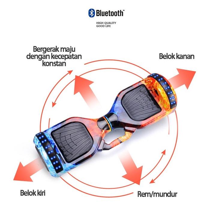 Lorem Ipsum Smart Balance Wheel / Hoverboard 7 inch