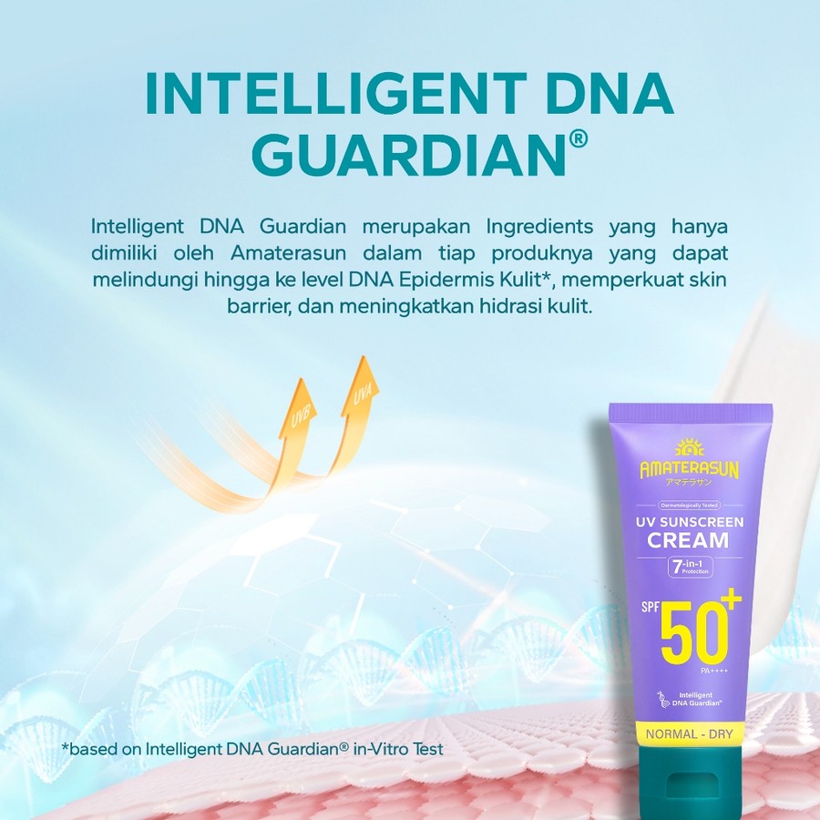 AMATERASUN UV Sunscreen Cream SPF 50+ PA++++