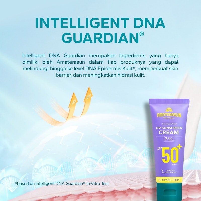 UV Sunscreen Cream SPF 50+ PA++++ 4