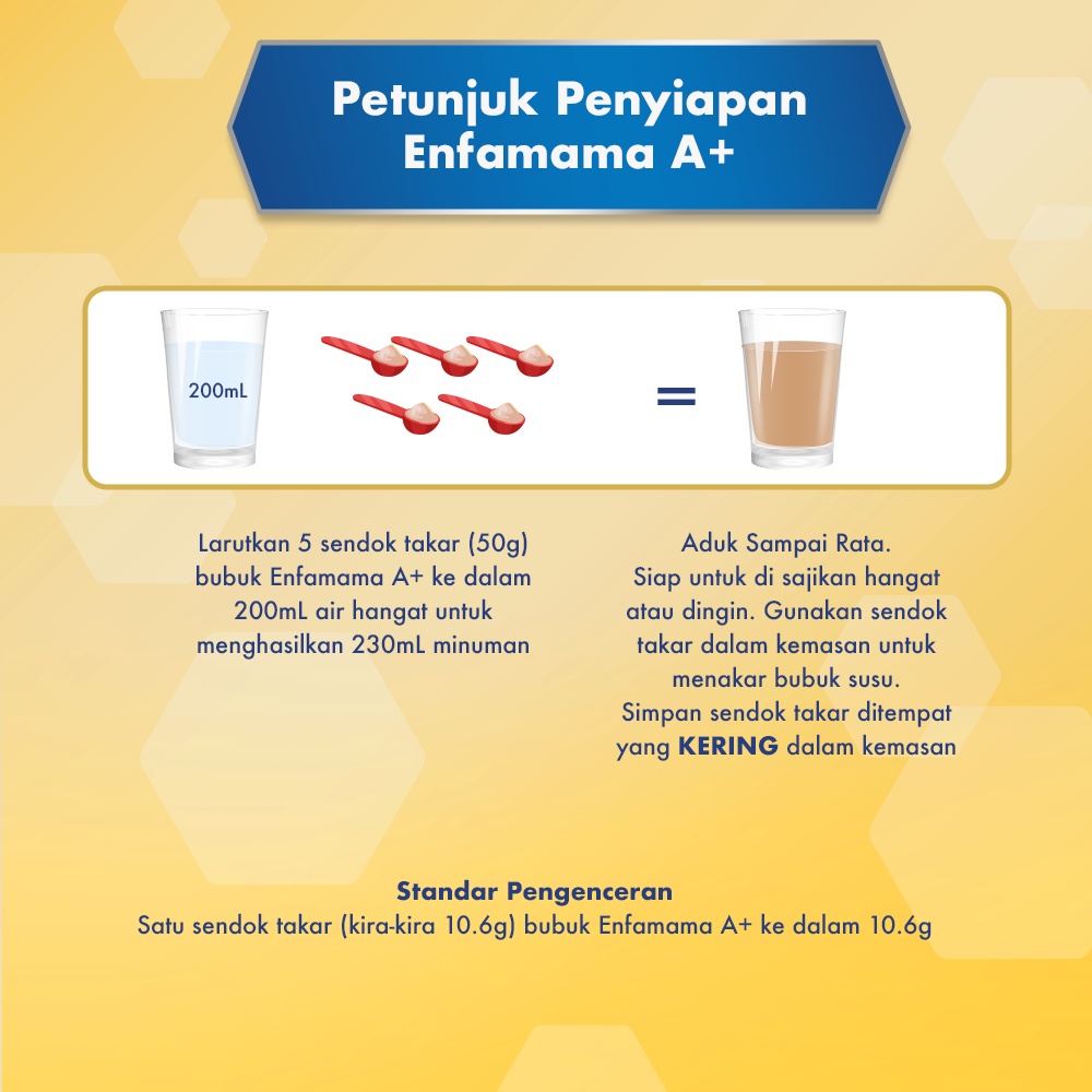 Mead Johnson & Company Enfamama A+ Rasa Cokelat