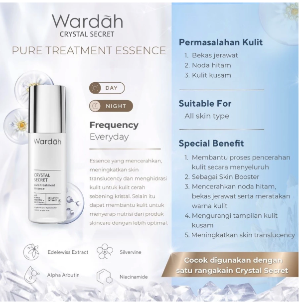 Paragon Technology and Innovation Wardah Crystal Secret Pure Treatment Essence