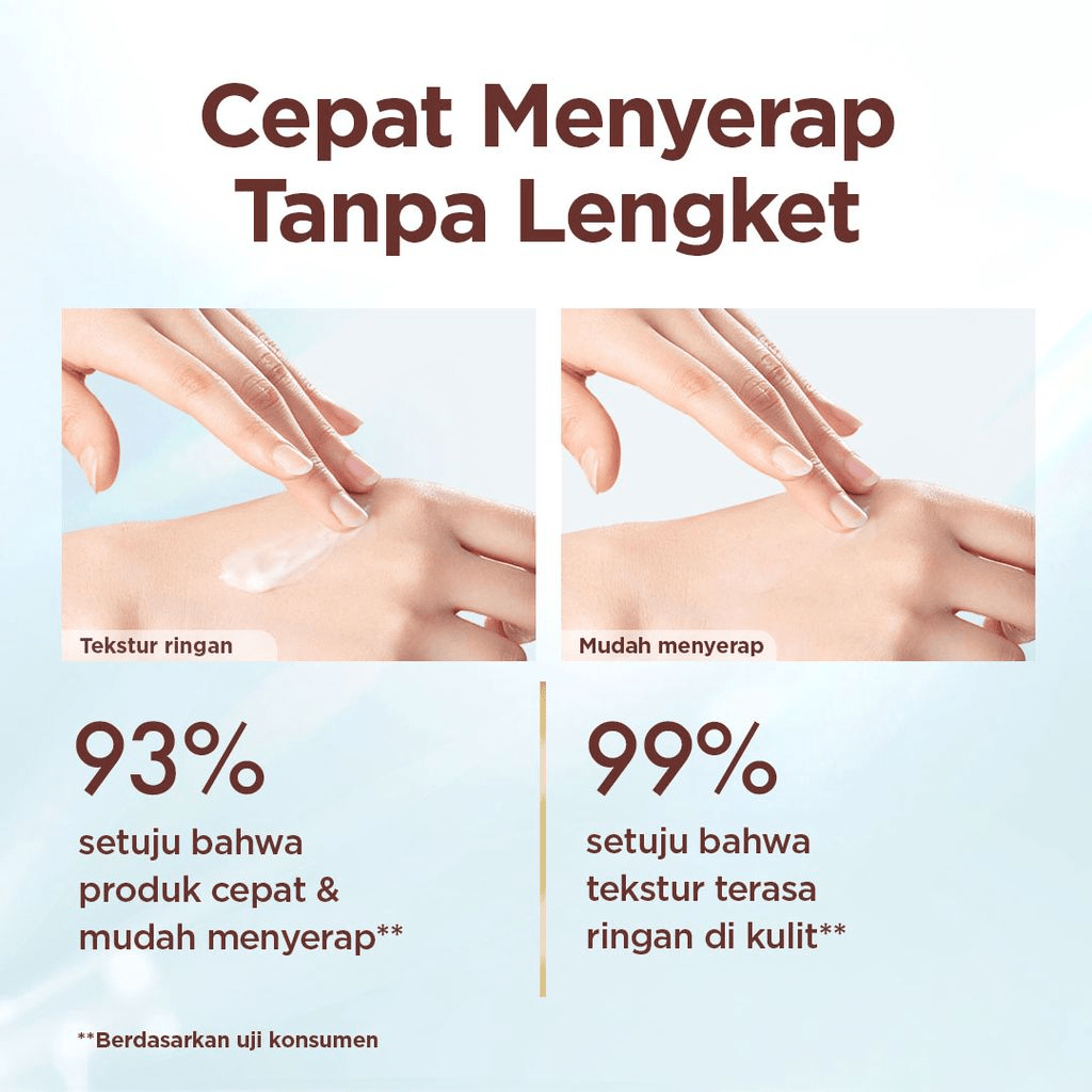 UNILEVER Indonesia Citra Body Serum Complete Glow