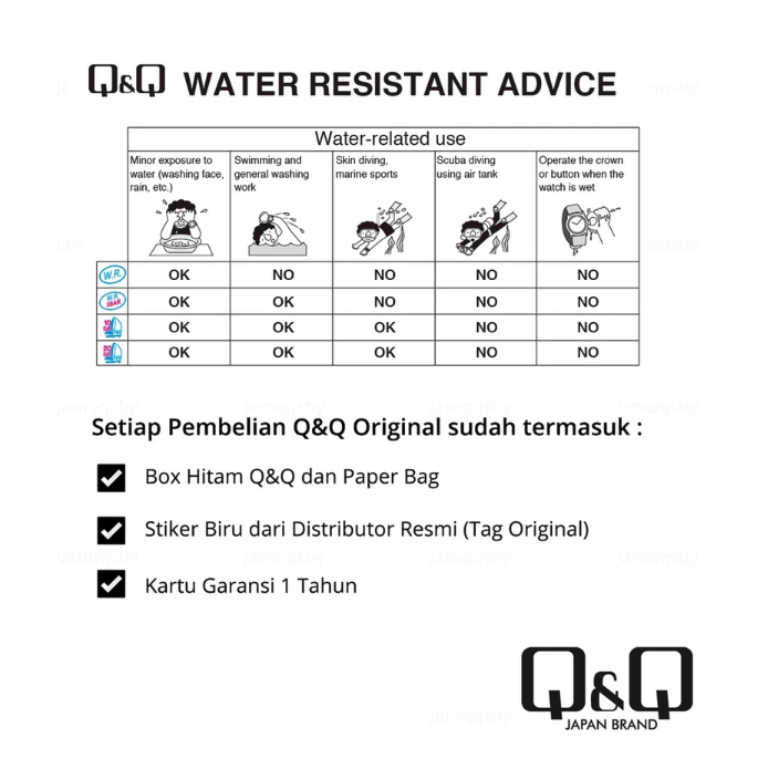 Citizen Watch Q&Q A212J Series