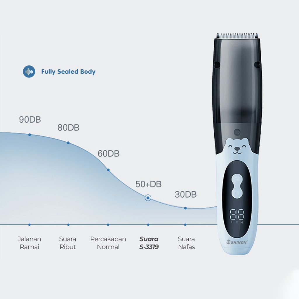 Shinon Baby Hair Trimmer 2