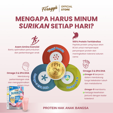 Forayya Surikan Strawberry Bebas Laktosa