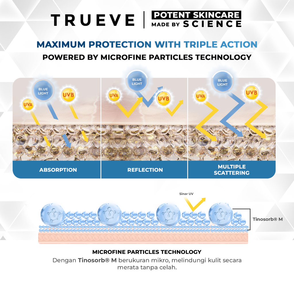 TRUEVE Cerashield Hydro Gel Sunscreen