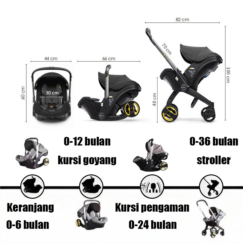Mmflight Stroller Car Seat 4 in 1
