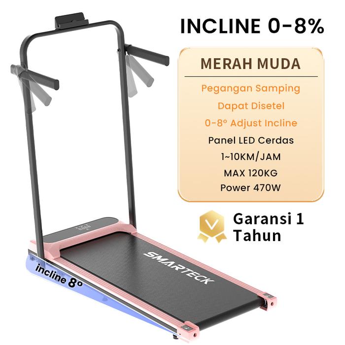 Smarteck Treadmill Running Pad 3