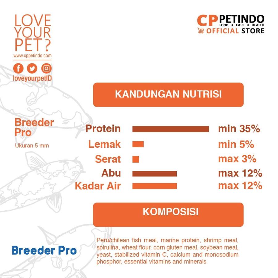 Cppetindo Cppetindo Breeder Pro Fish Food 5mm 10kg