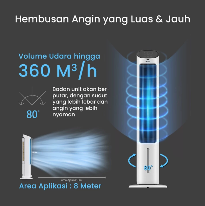 Gree Electric Appliances Indonesia Gree Tower Air Cooler GTA-ACOOL4