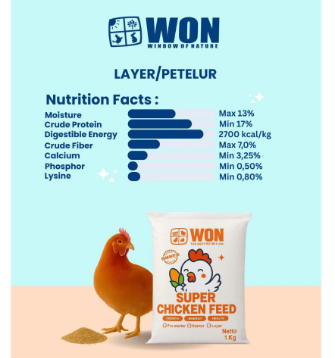 WON Super Chicken Feed Petelur 2