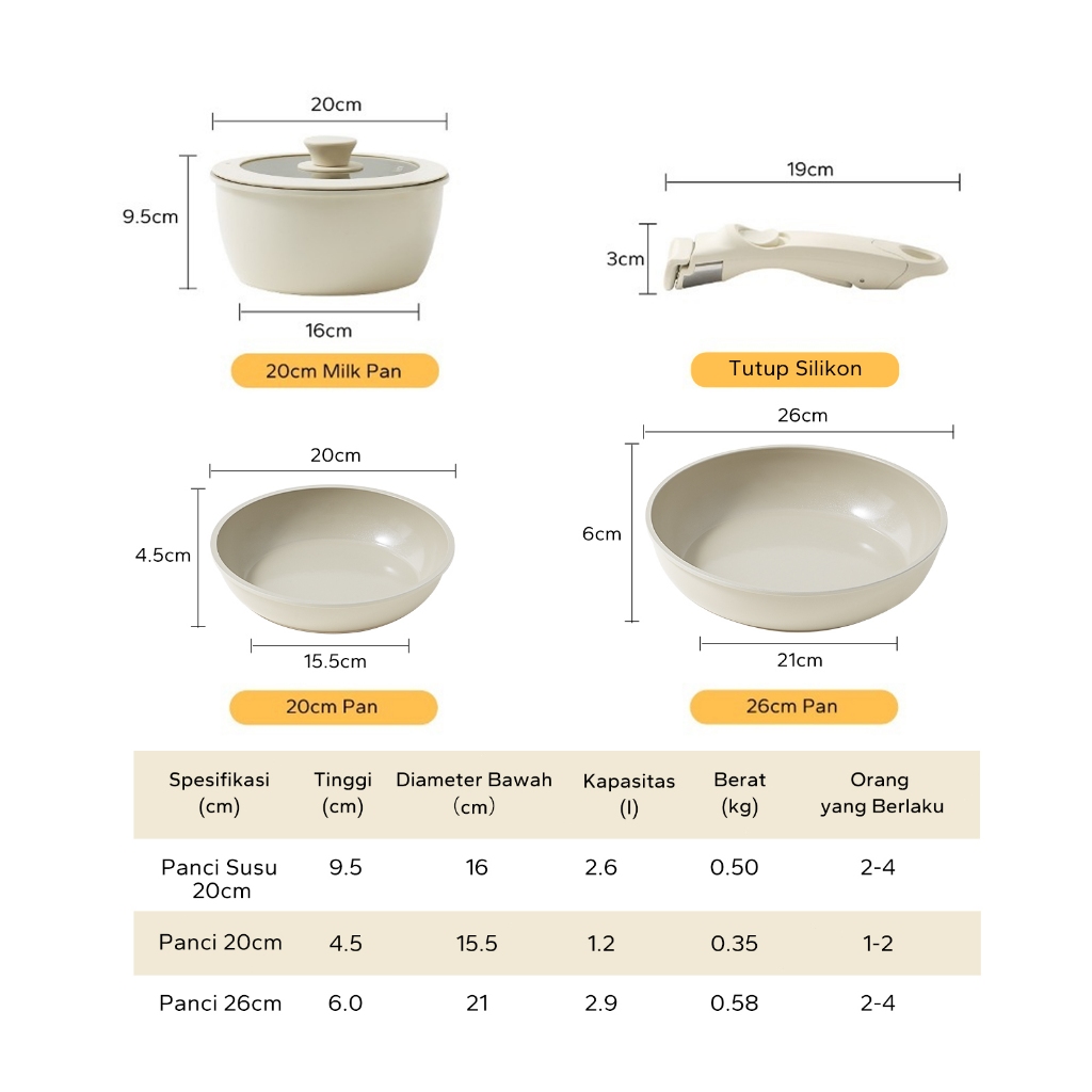 Redchef  Redchef Genio Ceramic Cookware 5 pcs Set