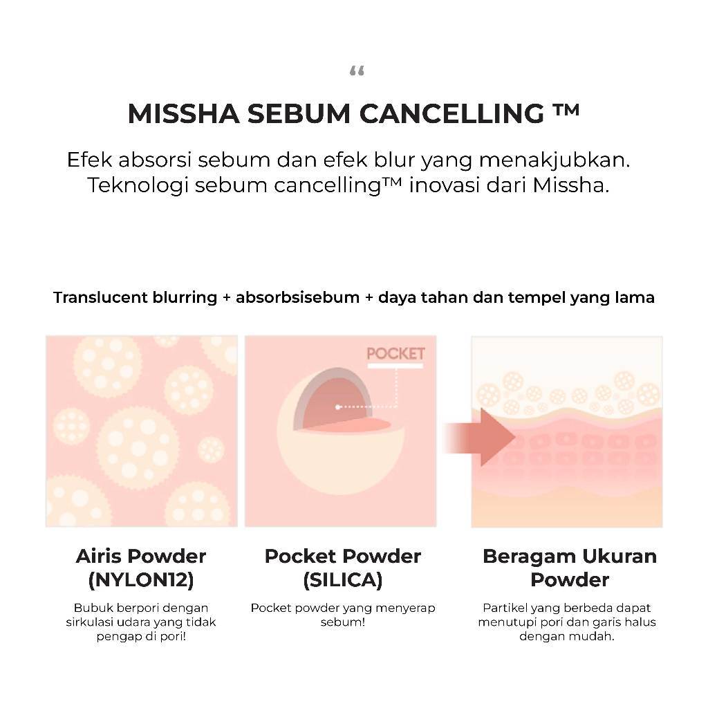 ABLE C&C MISSHA Airy Pot Powder Mint