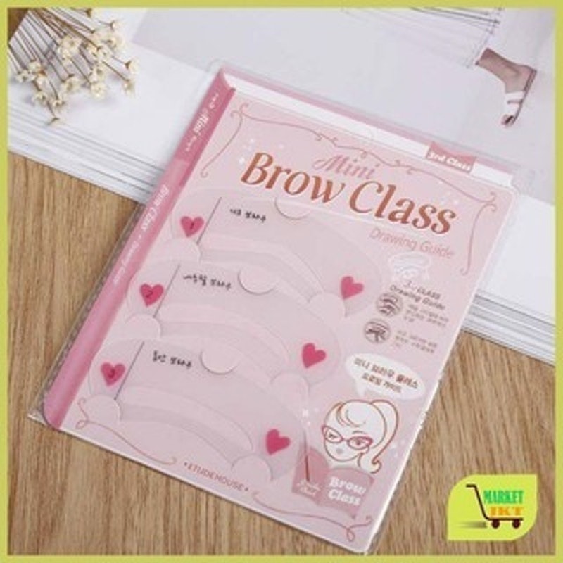 Brow Class 4