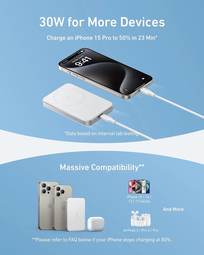 Anker Innovations Anker MagGo Wireless Power Bank 10.000 mAh A1664