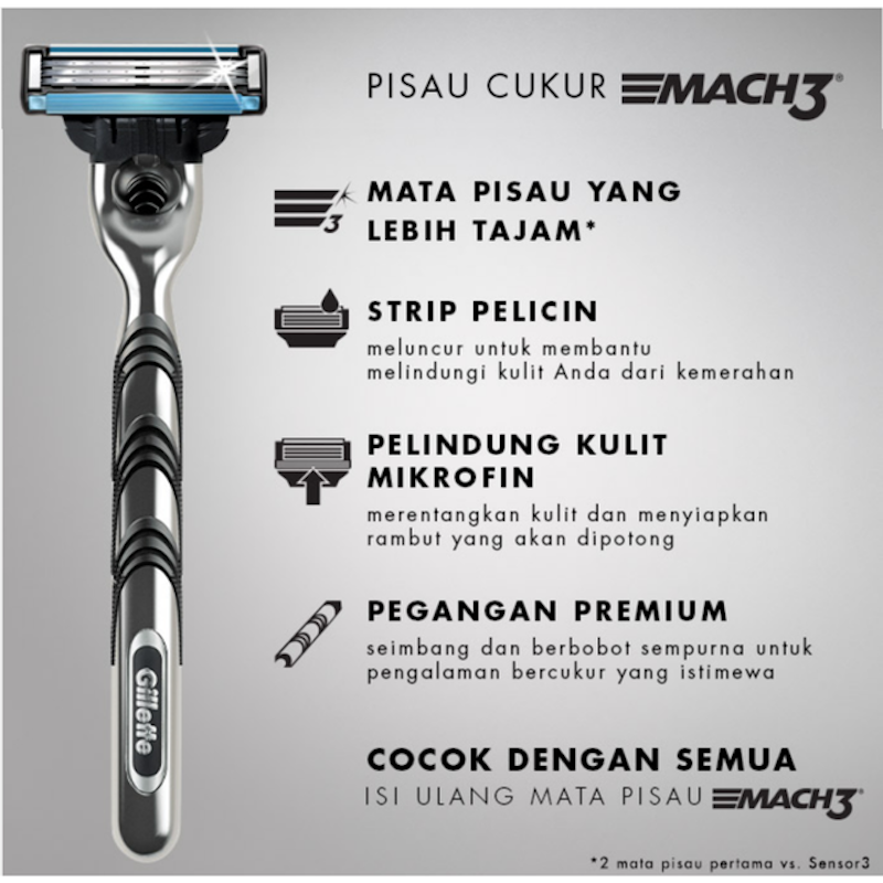 Gillette® MACH3® 5