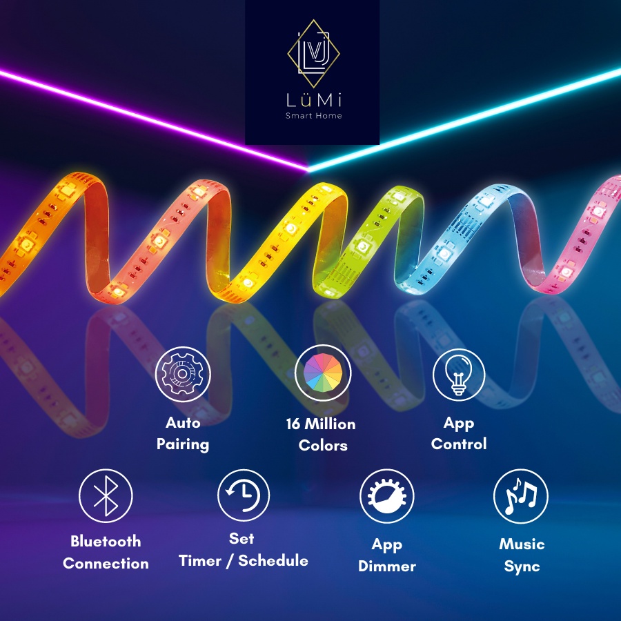 Lumi Lampu LED Light Strip RGBW + USB Bluetooth Connection