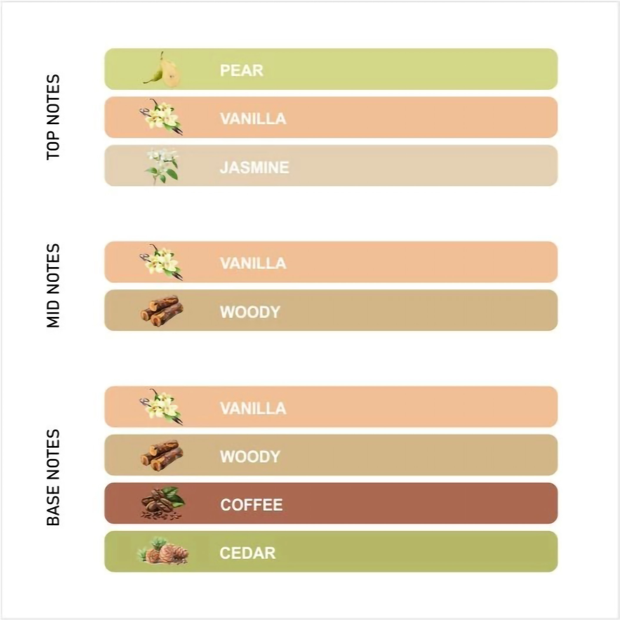 Adco Pakis Mas Aerostreet Parfum Daily Autumn PF003