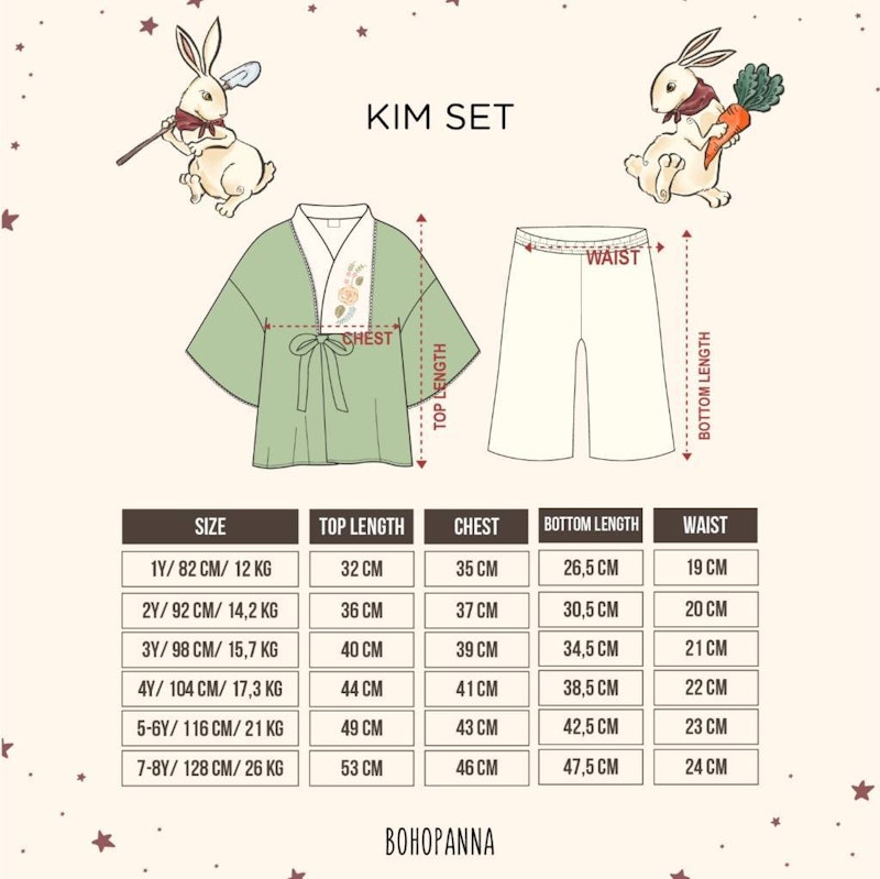 Kim Set 2
