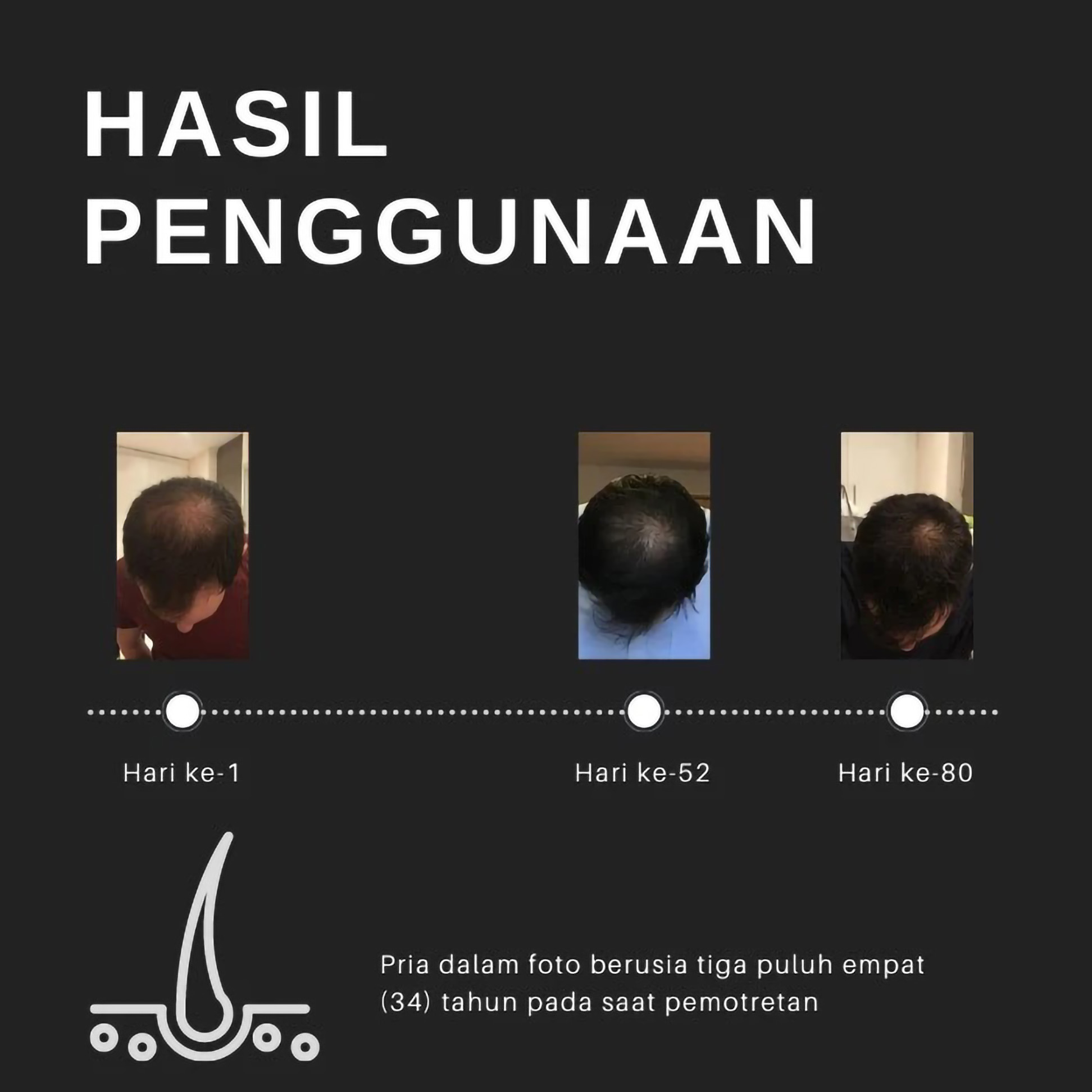 Mitra Ganteng Sejati ROEGAN Big 7 Hair Booster Biotin Shampoo