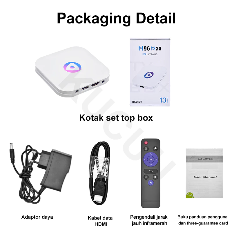  KUCUU Android TV Box H96MAX