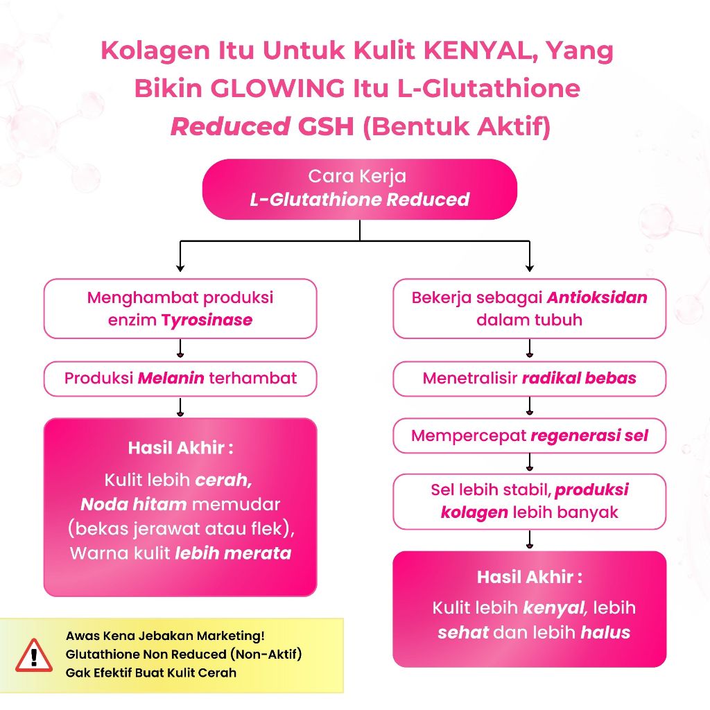 JIERA Glominum-C Drink 5